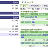 ２０２４年２月１６日現在収益報告