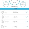 70・71日目　54.6kg（-4.4kg）