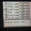 今更始めるポケモン青プレイ日記 その5〜THE END?→THE END.～