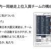 盛岡市内一周継走上位チームの傾向から／❶2011年は大きな転機