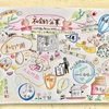 問題32　社会的企業　コミュニティケア　セルフアドボカシー　福祉の多元化　社会的企業　住民主体の原則