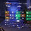 divisionであった出来事！Delta エラー c-o-1279