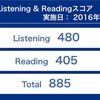 TOEIC 7月24日結果