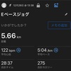 【日常記録】2024.12.29（日）