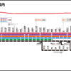 電車で1時間の距離、徒歩だと何分かかるか京阪沿線を歩いて調べてみた