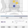 逆転を呼んだ福田俊の投球、今後の課題