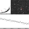 周期未知の食変光星 V577 Cas の第二極小への減光を観測