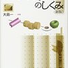 大島一『ハンガリー語のしくみ』白水社　893.7