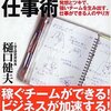 アイデアマラソン考案者の樋口健夫氏への返答