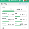 【マイナス15キロ】100日ダイエット68日目🐤やる気はあっても体が重い日