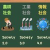 日本政府が考える未来世界のコンセプト！Society5.0について[画像で簡単に分かりやすく解説]