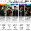 ヤンキー・ツッパリ・不良・やんちゃ・チンピラ・暴走族・半グレの違いとは