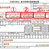 これくらいは知っときたい、源泉徴収票の見方！