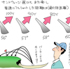 サンドウェッジ選びの楽しみ