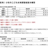こども未来館　設計委託　なぜ高い　四つの秘密