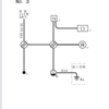 ぶいいこーる　試験について調べる　実技編