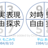 【数秘術】速水もこみちと平山あやの相性をみてみた