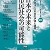 言論NPO vol008 「知事の主張」発言編