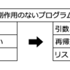 関数型プログラミングの肝＝副作用がないこと