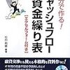 29.30分で作る! キャッシュフロー&資金繰り表[エクセルフォーム付き（杉田 利雄・C&R研究所社）