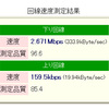 クティオの通信速度