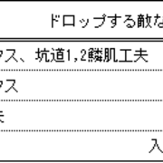 武器改造の指針 デモンズソウル攻略 ゆっきーの夜想曲