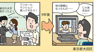 子どもの大学進学のために購入したワンルームマンション。12年後、約1週間でスピード売却／東京都大田区Hさん（60代）