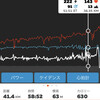 火曜日　40キログループライド＋30分