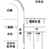 歩道を車で走行するおばはんに遭遇した件。