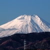 今日の富士山(2025/11/29)