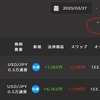 マイメイト実績　１８週目+３，１０１円でした！