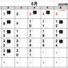 2023年５月の営業予定