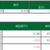 1/13　さくら　