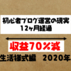 【収益70%減】初心者ブログ運営の現実12ヶ月経過｜新しい生活様式編（2020年7月号）