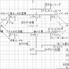 ポケモンxyのメモ えらにっき ポケモンxyのメモ えらにっき