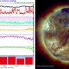 ★【　ＡＬＬ　ＲＥＤ　!　】★／太陽風は高速風になり、磁気圏の活動も活発です。