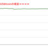 ■本日の結果■BitCoinアービトラージ取引シュミレーション結果（2022年2月13日）