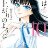 【月間ランキング】2018年04月に購入した、おすすめ漫画ランキング！【マンガ感想・レビュー】