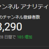 今、メンヘラ女がホスクラにハマる理由がわかる。