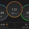 【ラン】昨日のは脱水やったのでは・・・【５ｋｍ×３段BUDNF】