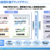 低金利政策の影響