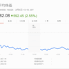 2018-02-05 日経平均 NYダウ