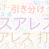 　Twitterキーワード[スアレス]　09/23_17:02から60分のつぶやき雲
