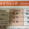 7日間断食して得られたもの