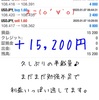1月7日・無料のFX自動売買ソフト収益結果@年始２日目にして１万円超え( *´艸｀)