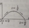1959年　二次　数学2　[1]