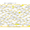 学研パズル　超難問ナンプレ＆頭脳全開数理パズル9・10月号　Ｑ135の回答