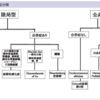 【治りにくい皮ふの病気】尋常性白斑の治療戦略～ガイドラインより読み解く最新治療～