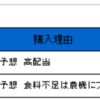 5201 AGCと6326 クボタを買いました