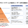 【デジカ】封入率大幅UPした神TCG？デジカの封入設計を考察してみた。